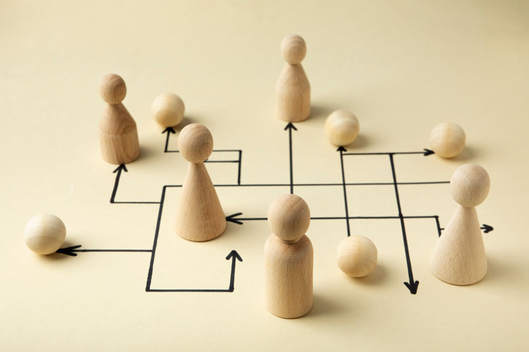 change management plan